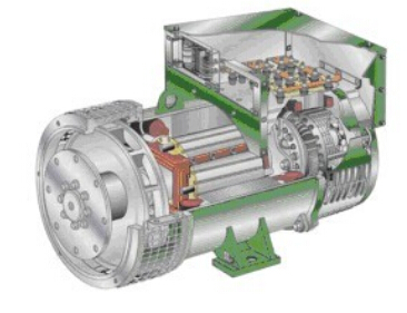 铜仁发电机内部结构图